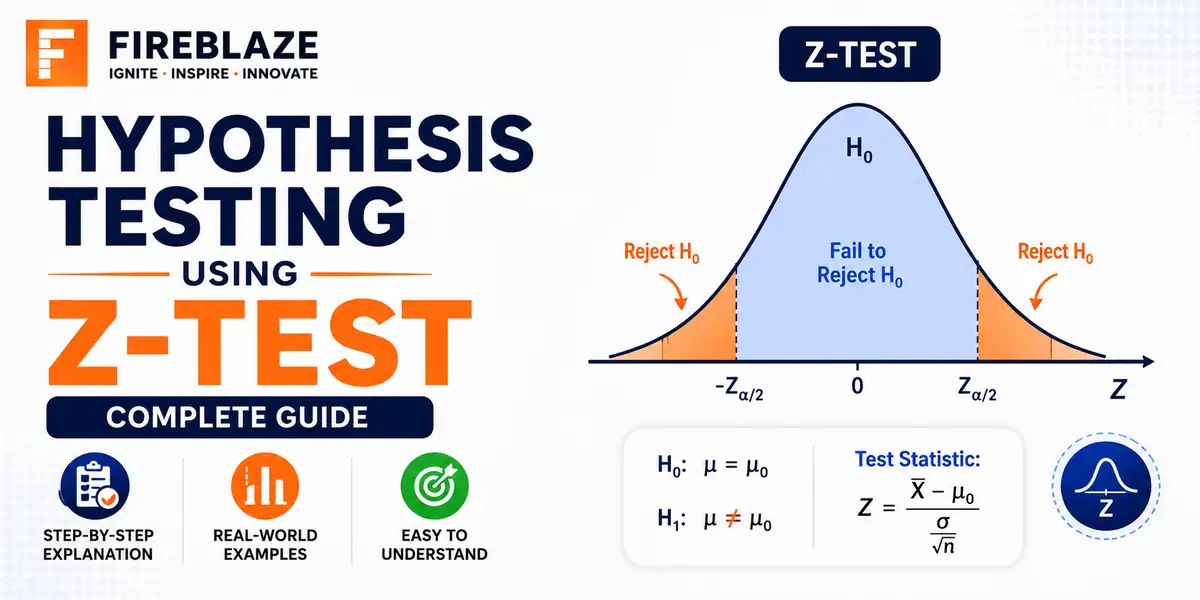 Hypothesis Testing Using Z-Test: Complete Guide