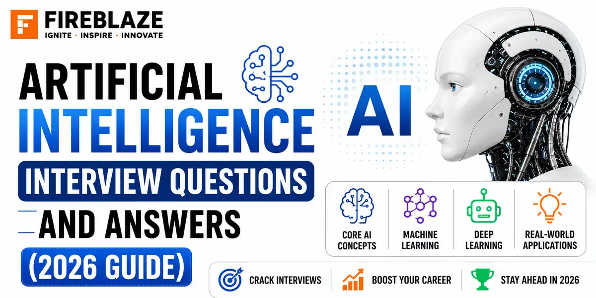Artificial Intelligence Interview Questions and Answers (2026 Guide)