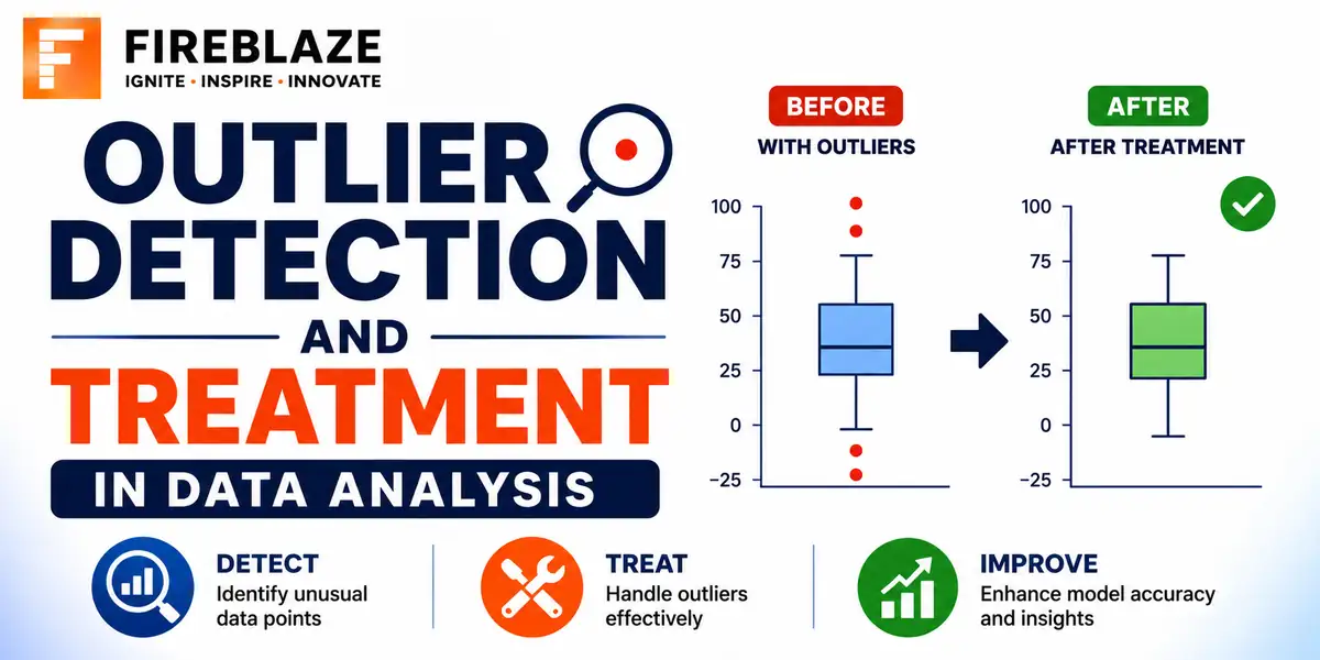 Outlier Detection and Treatment in Data Analysis