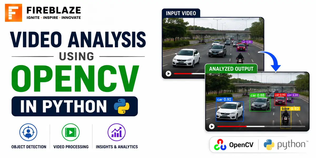 Video Analysis Using OpenCV in Python