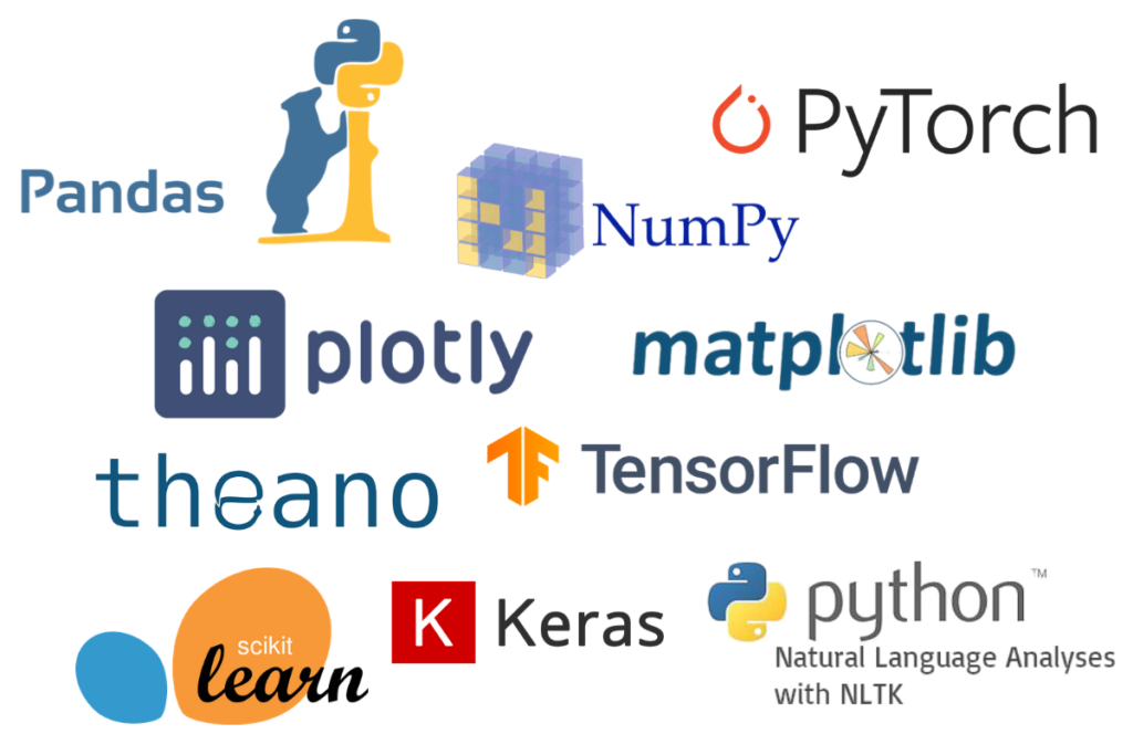 Python Libraries For Machine Learning